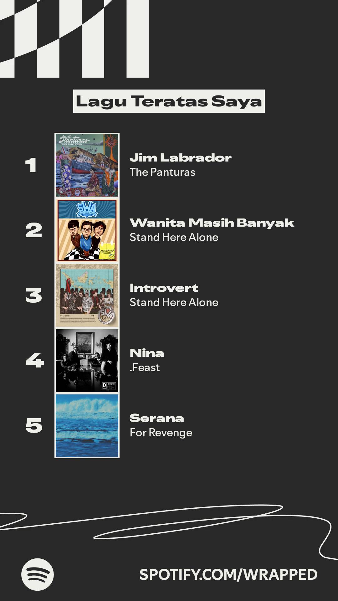 Top Songs