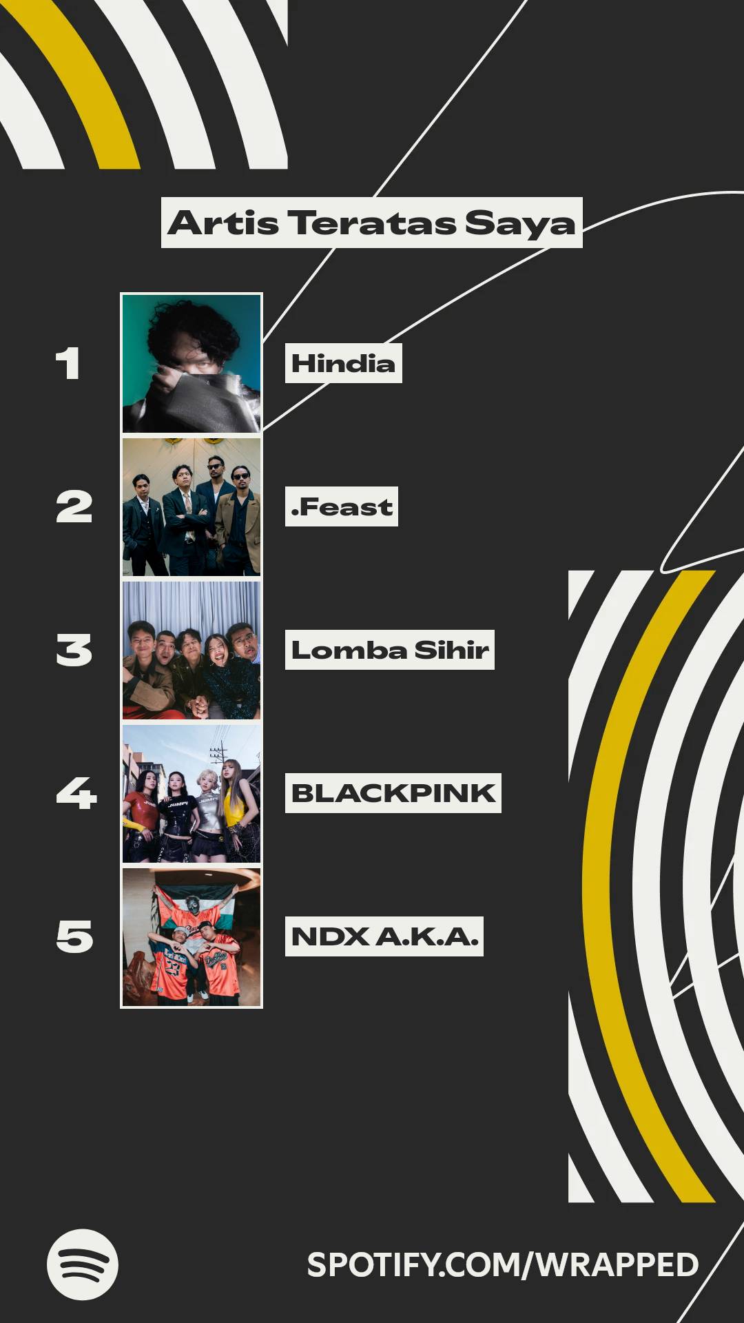 Top Songs 2
